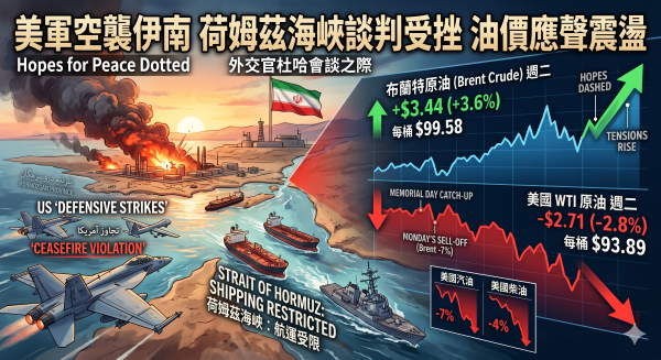 原油